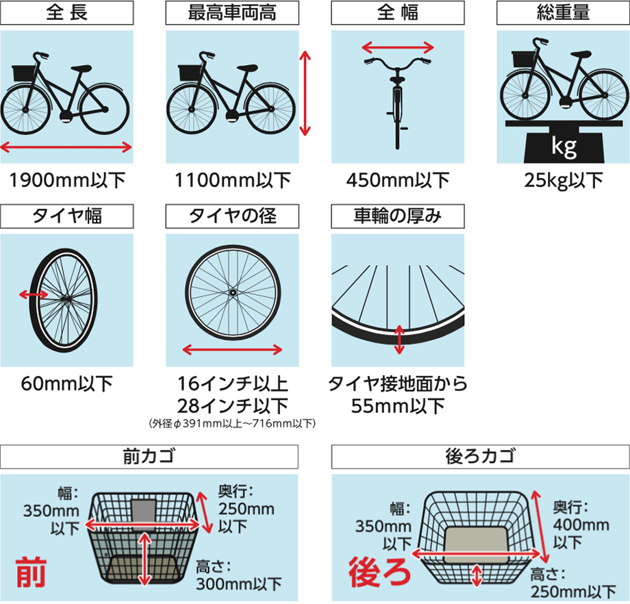 ご利用いただける車両