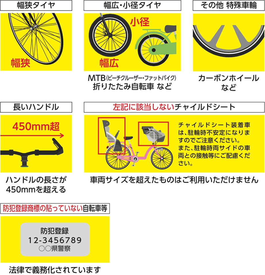 ご利用いただける車両