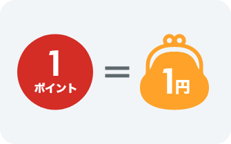 1ポイント＝1円として使える※ポイントのご利用は加盟店のみとなります