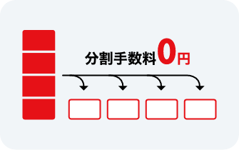 4回まで分割手数料が無料