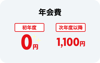 年会費が初年度無料